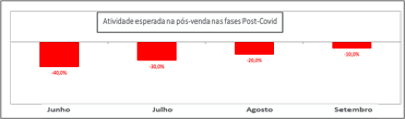 05 - graf2