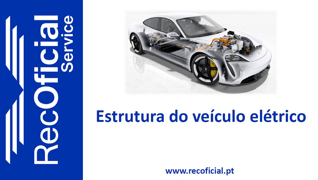 RecOficial-realiza
