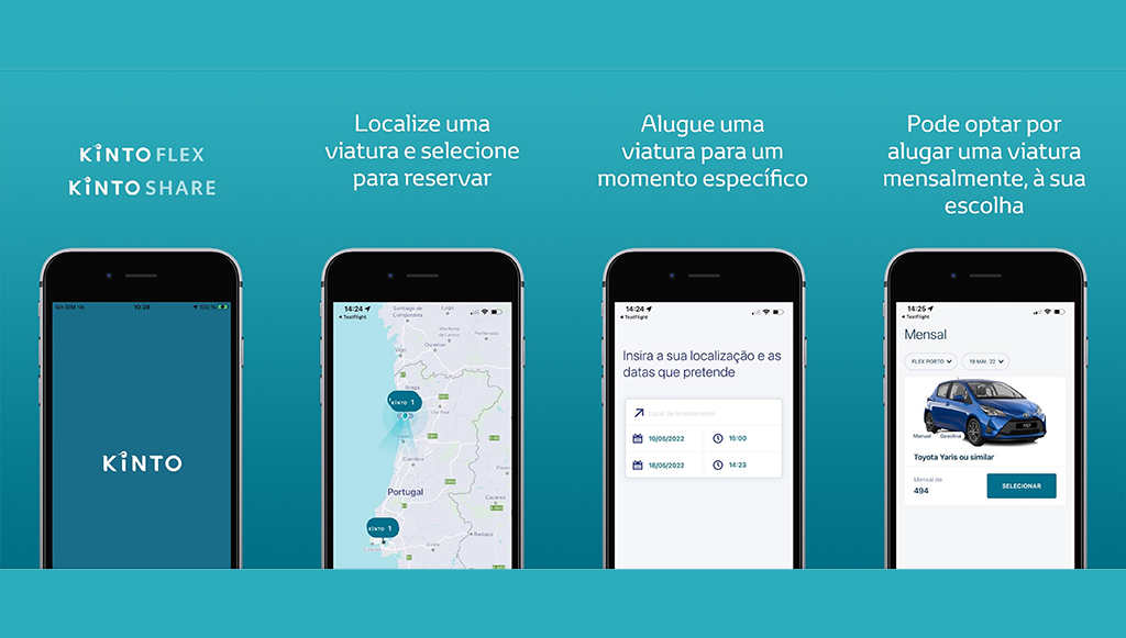 KINTO-agiliza-digitalmente-Renting-Tradicional