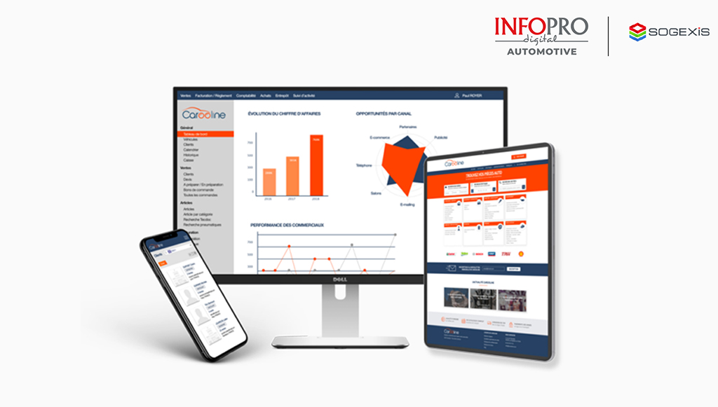 Infopro-adquire-francesa-Sogexis