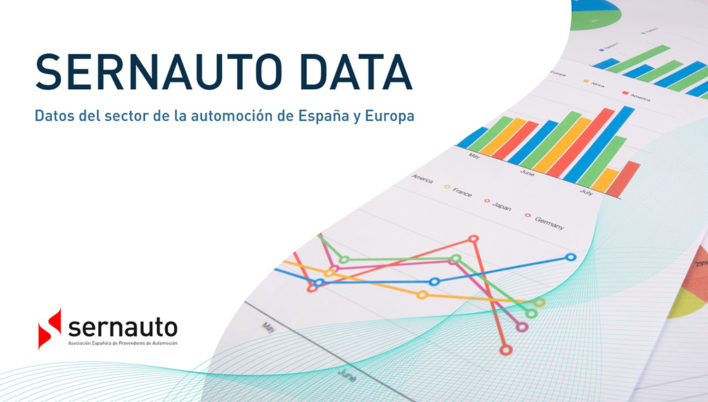 SERNAUTO-Data-a-nova-ferramenta-de-trabalho-do-setor-automotivo