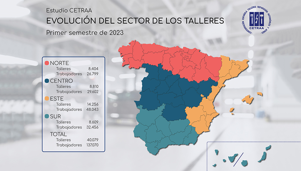 CETRAA-estuda-mercado-de-pos-venda-automovel-1