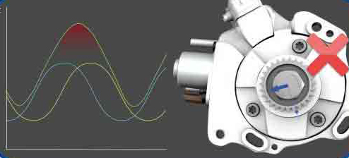 SKF - 04