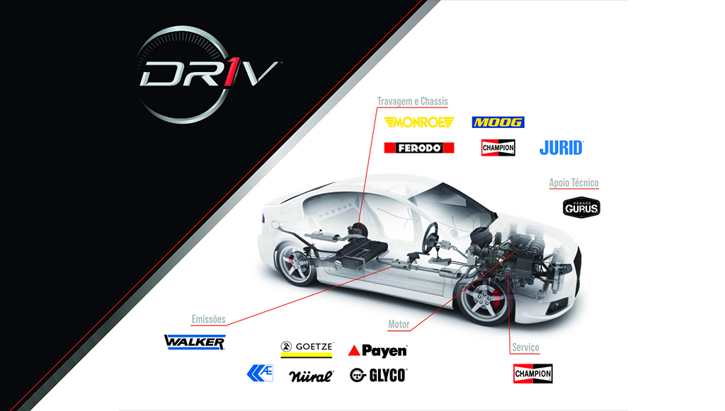 DRiV-motor-da-transformacao-no-pos-venda-automovel-