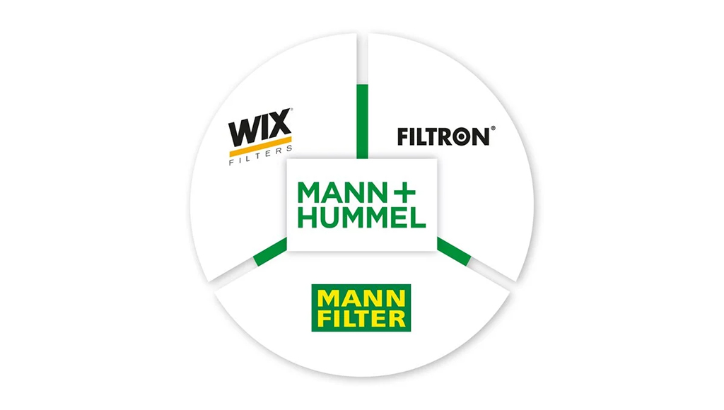 MANN+HUMMEL regressa à Automechanika Frankfurt