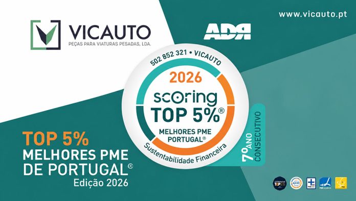 Vicauto distinguida entre as TOP 5% Melhores PME