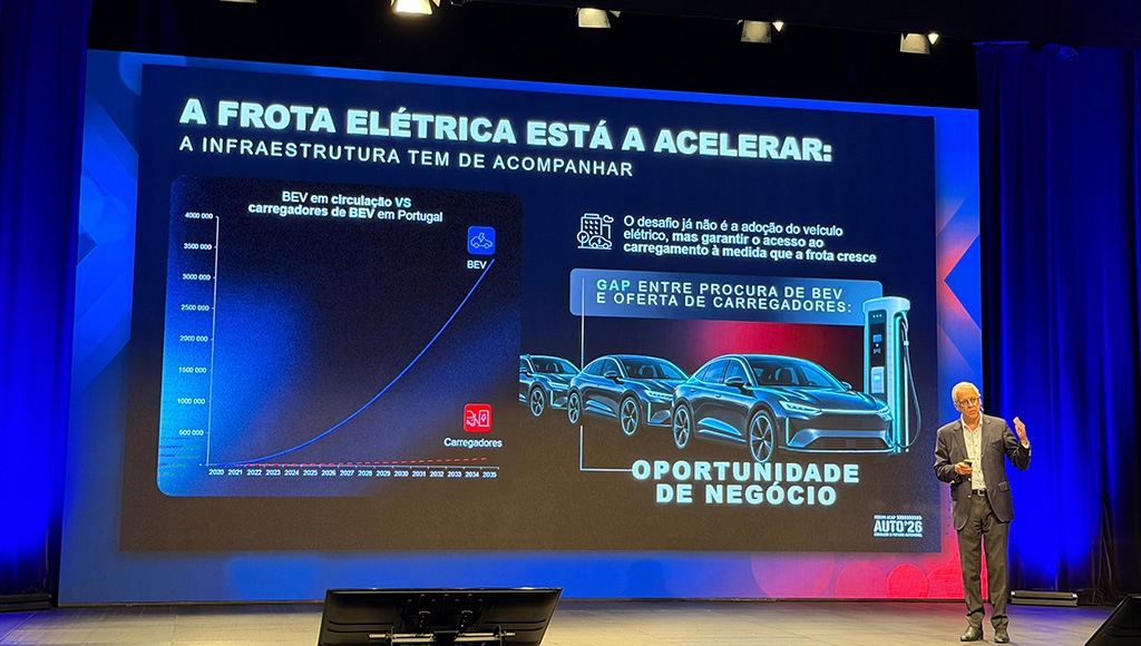 ACAP AUTO’26 fecha com foco na transição e no futuro