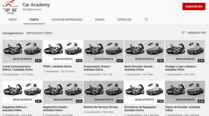 04 - caracademyyoutube