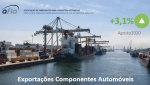 10 - Exportações-de-componentes-auto-aumentam