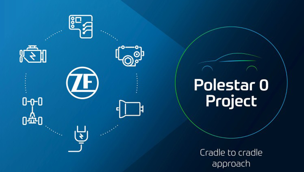 02 - ZF participa na iniciativa