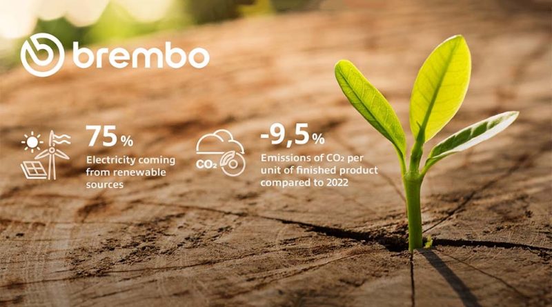 04 - Brembo aumenta uso de energias renovaveis em 75