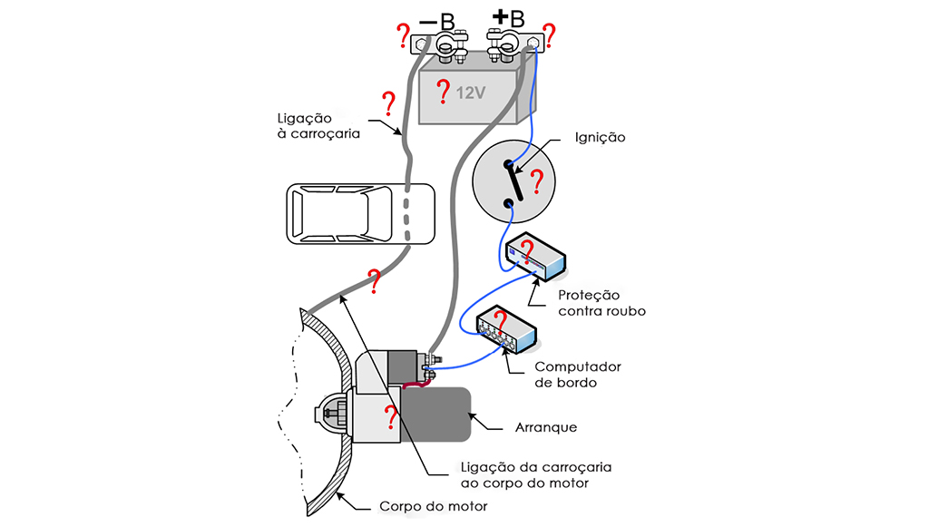 02 - figura 1