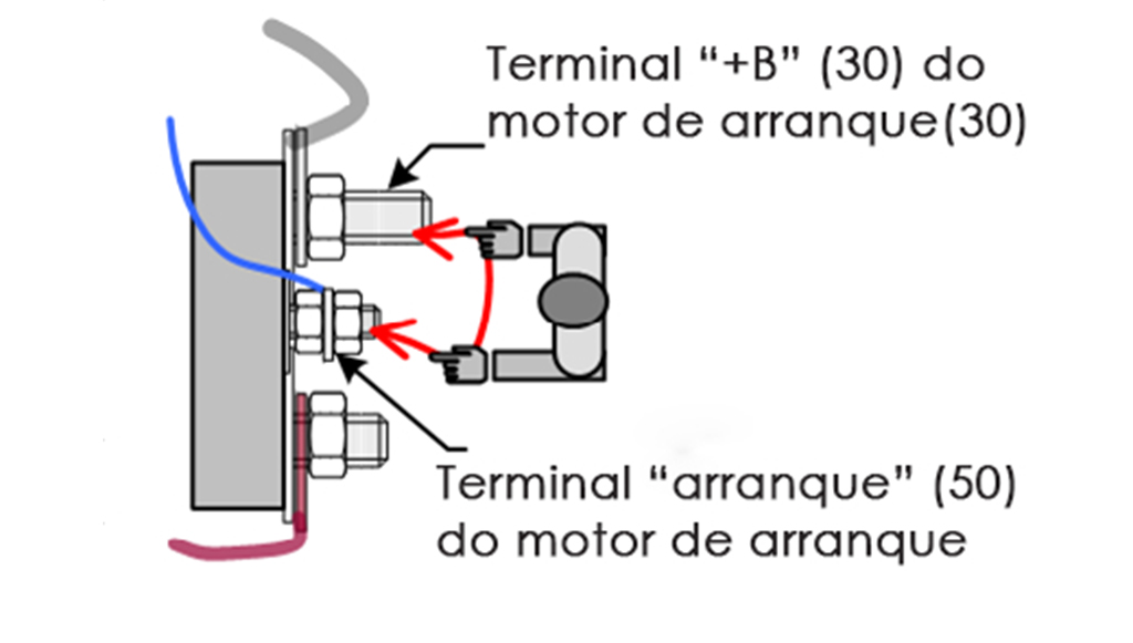 02 - figura 2