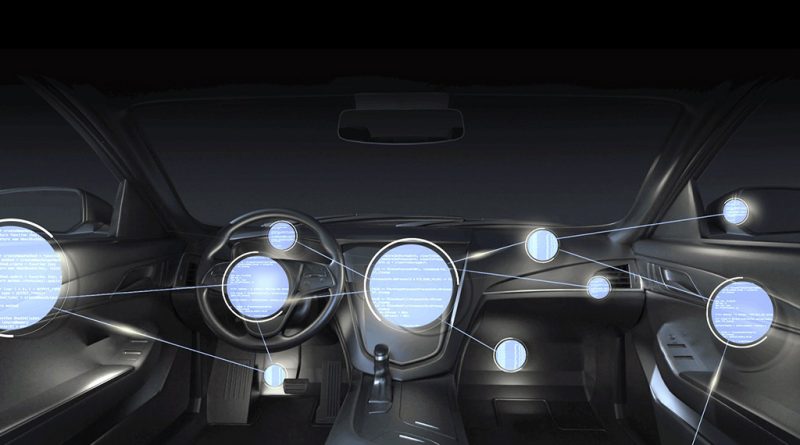 04 - Industria Automovel enfrenta vaga de ciberataques